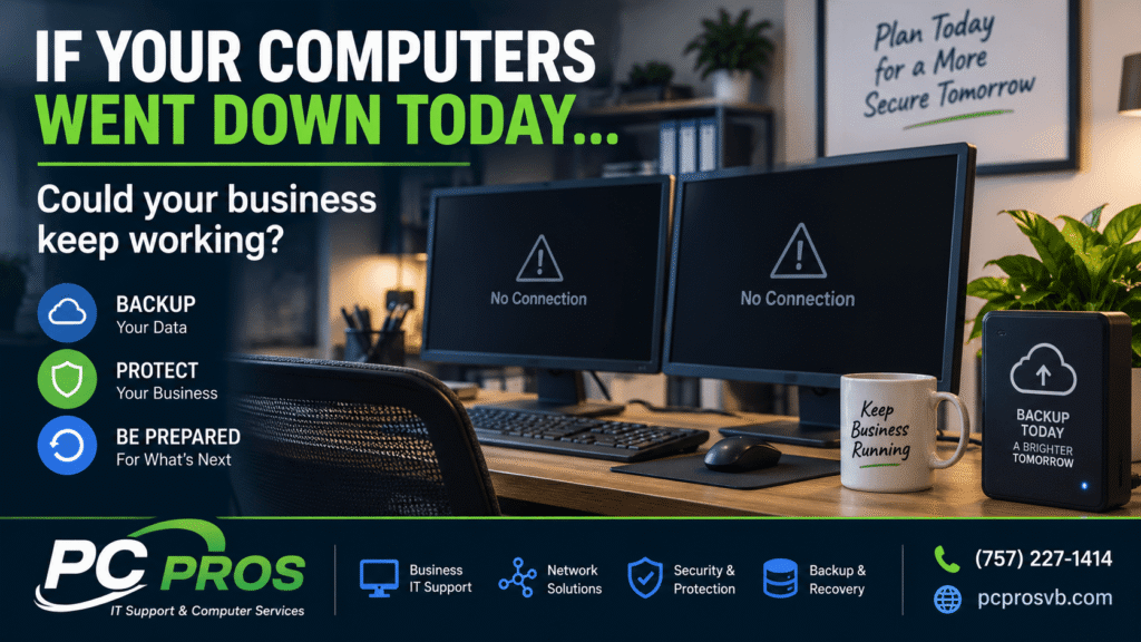 Business computer backup and recovery planning