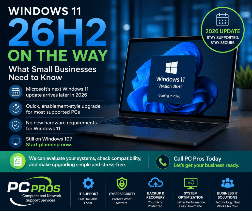 Windows 11 26H2 planning for small businesses
